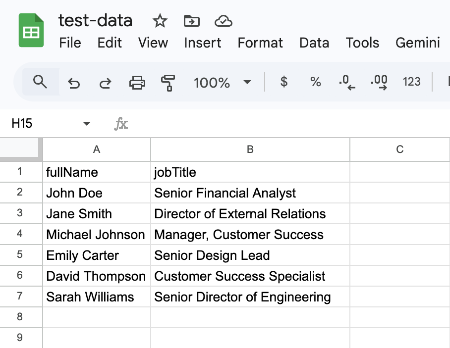 Spreadsheet with employee data